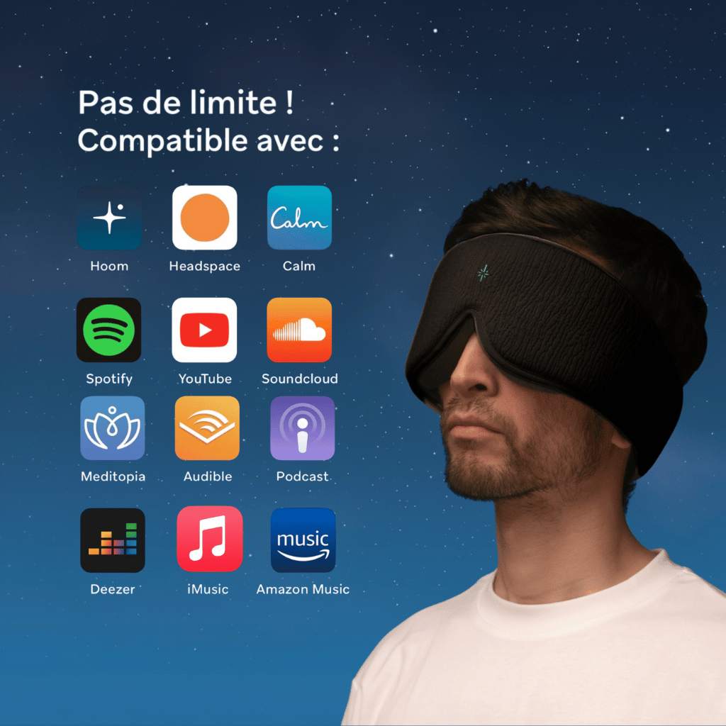 Oria Pro – Masque Audio pour Sommeil Profond & Obscurité Totale