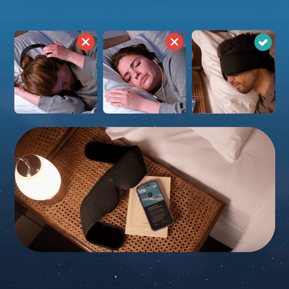 Oria Pro – Masque Audio pour Sommeil Profond & Obscurité Totale