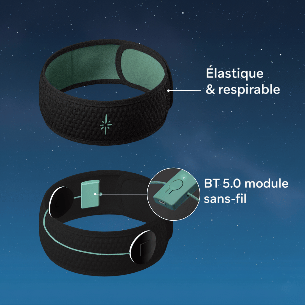 Oria – Bandeau Bluetooth pour Nuits Paisibles